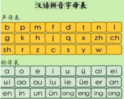 jqxy和u拼去掉两点的题