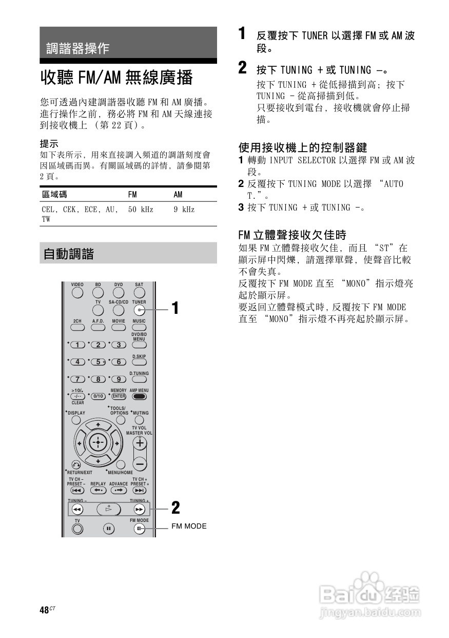 SONY STR-DG520功放使用说明书:[3]