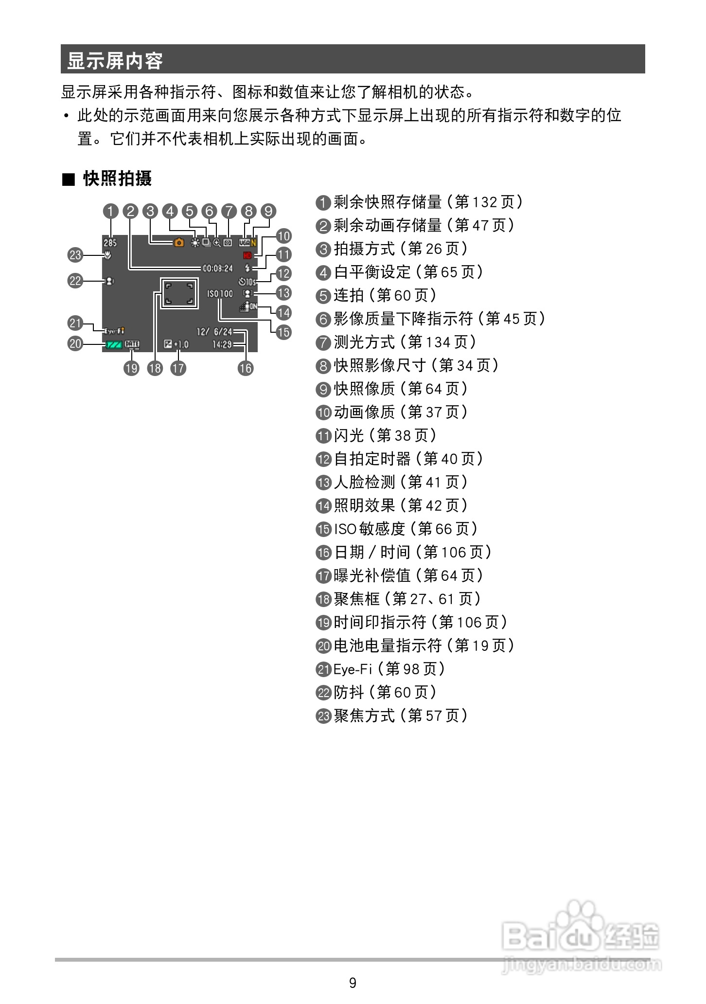 卡西欧EX-ZS20数码相机使用说明书:[1]
