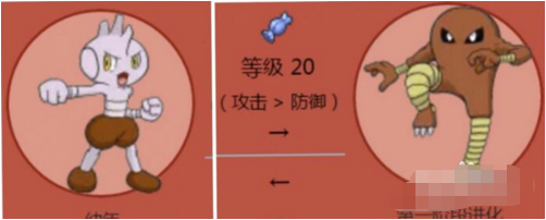 无畏小子怎么控制进化