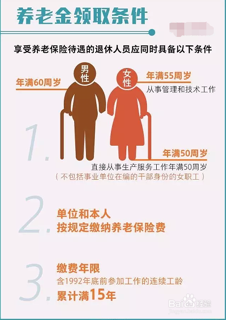 2016年养老金领取地规定是什么？