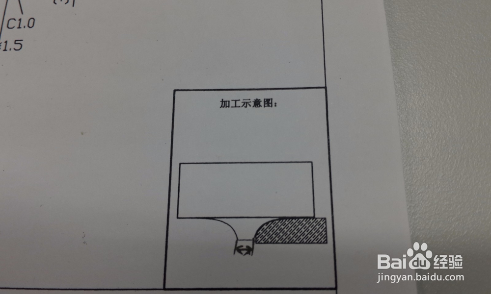 如何学会看图