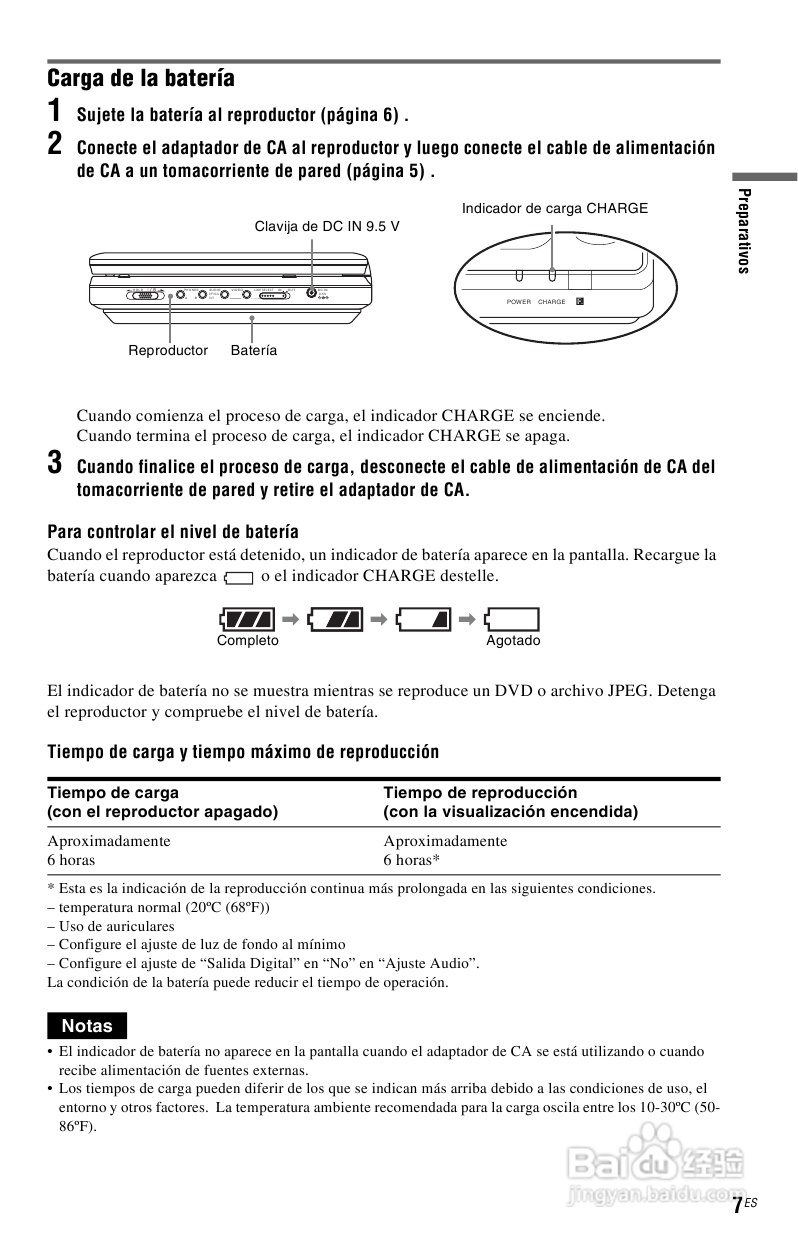 SONY DVP-FX820播放器说明书:[3]