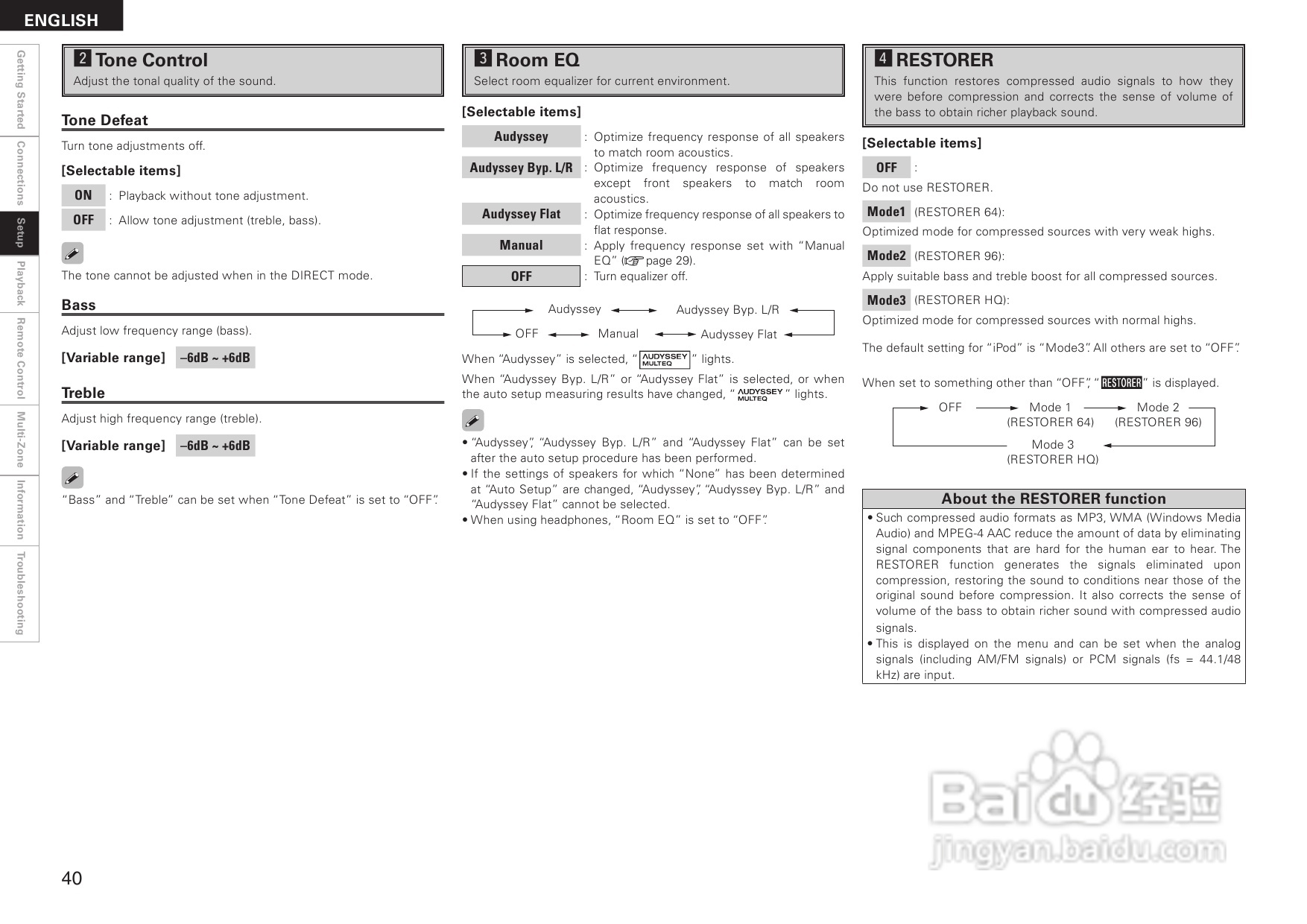 DENON AVR-2308音箱功放用户手册:[3]