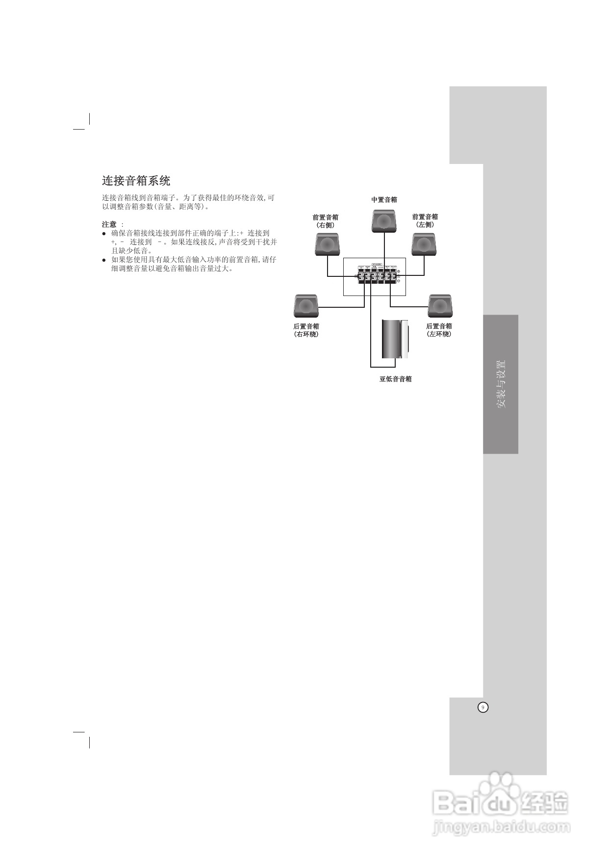 LG HT302SD DVD家庭影院系统使用说明书:[1]