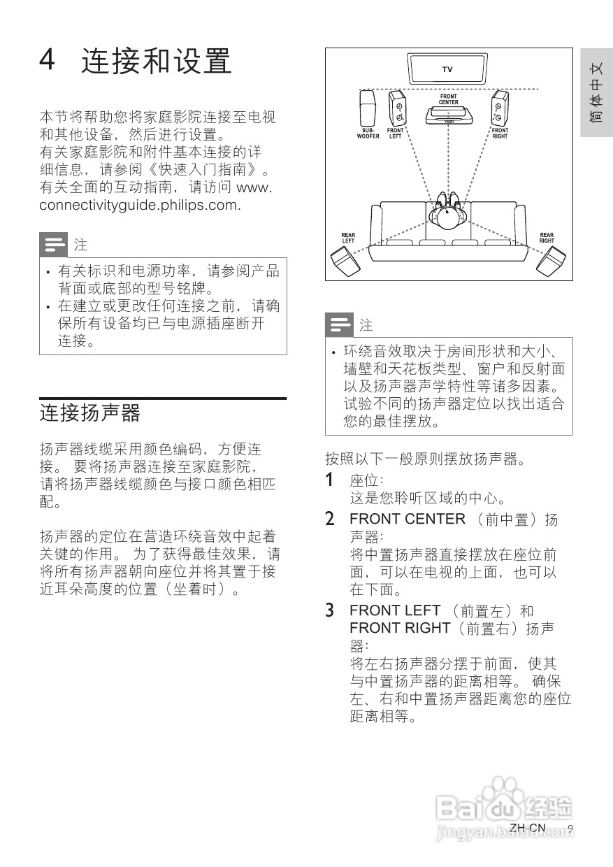 PHILIPS HTS5583影音组合用户手册:[1]