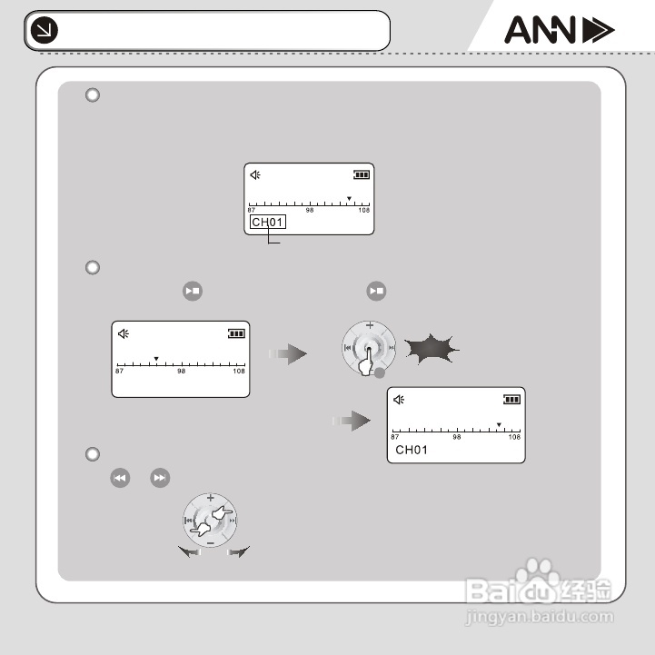 ANN FM-31播放器说明书:[3]