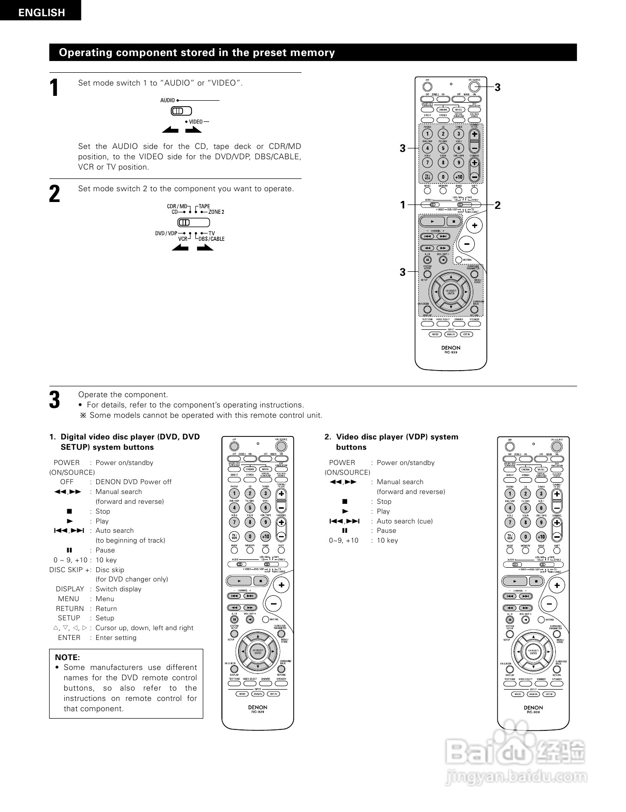 DENON AVR-1804功放说明书:[2]