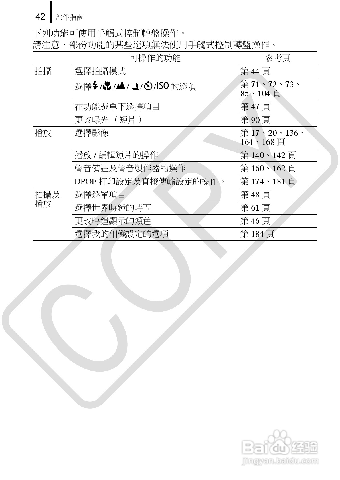 Canon 960IS 数码相机使用说明书:[5]