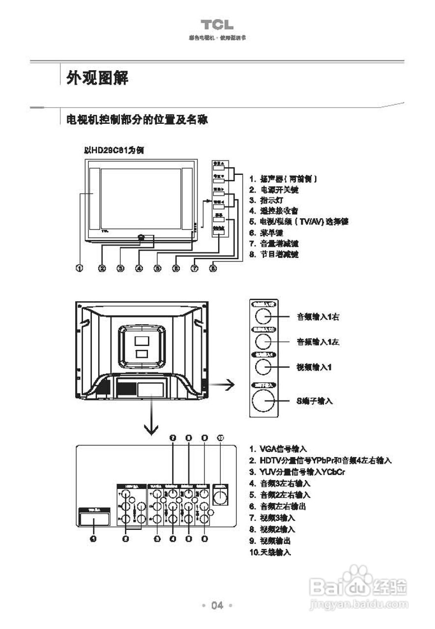 TCL王牌HD25C81彩电使用说明书