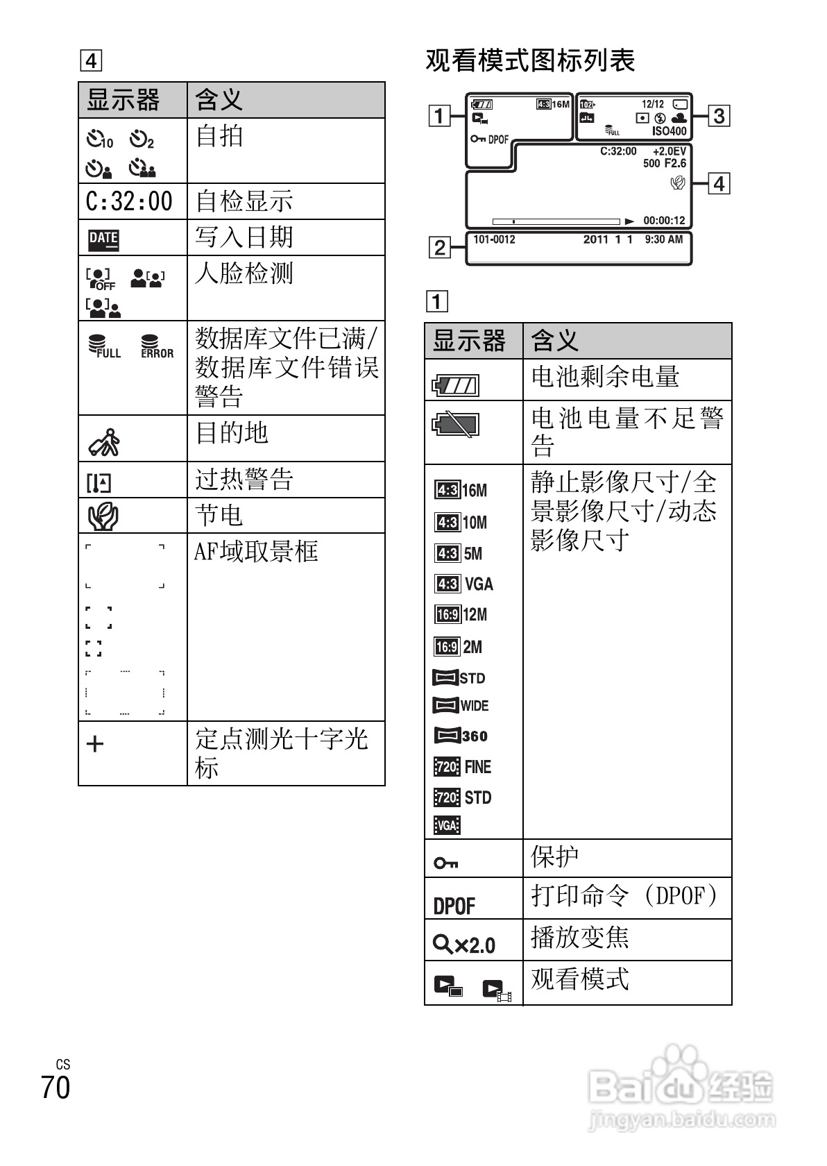 索尼DSC-W630数码相机使用说明书:[7]