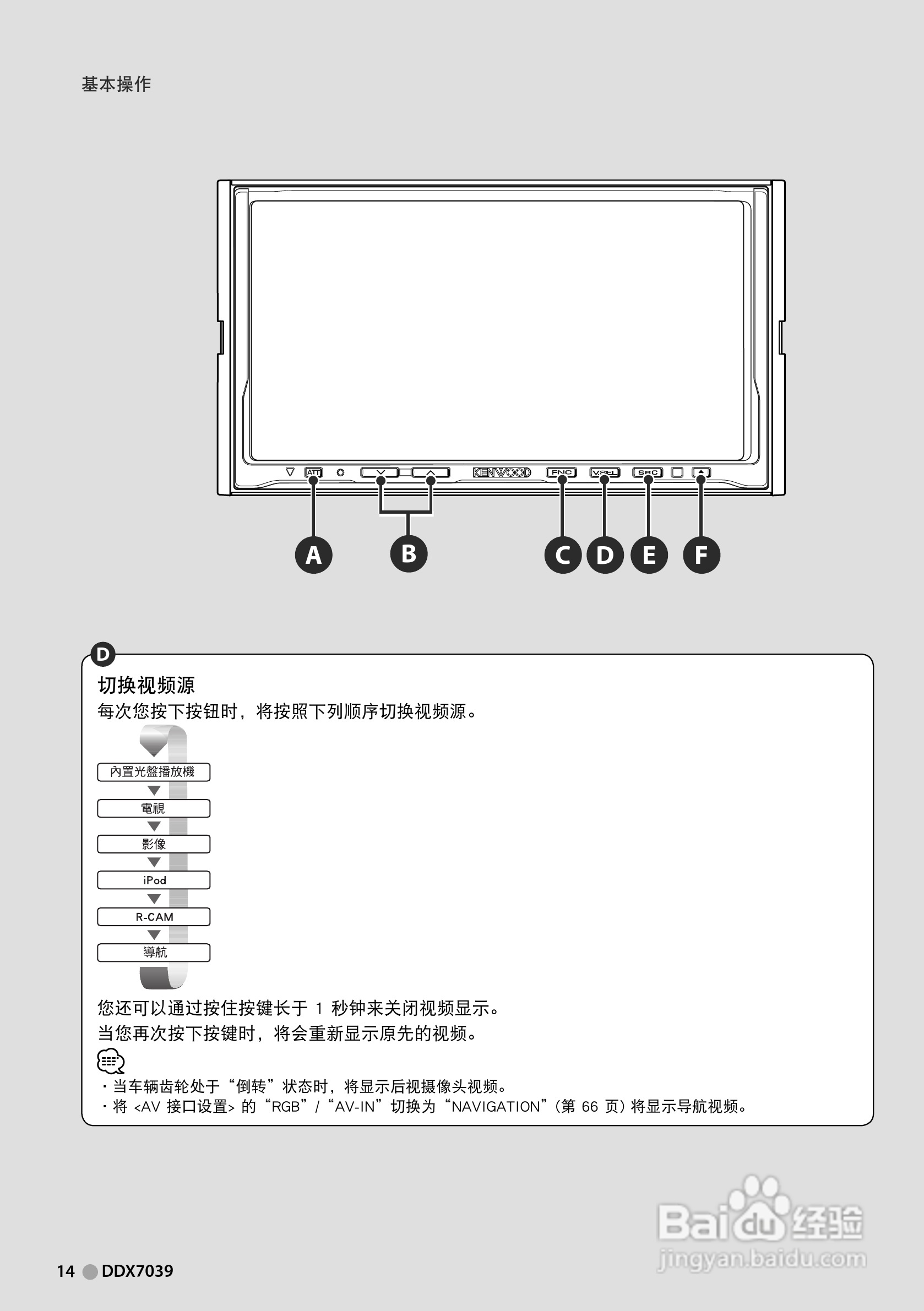 KENWOOD DH-HV1300FM数字摄像机使用说明书:[2]
