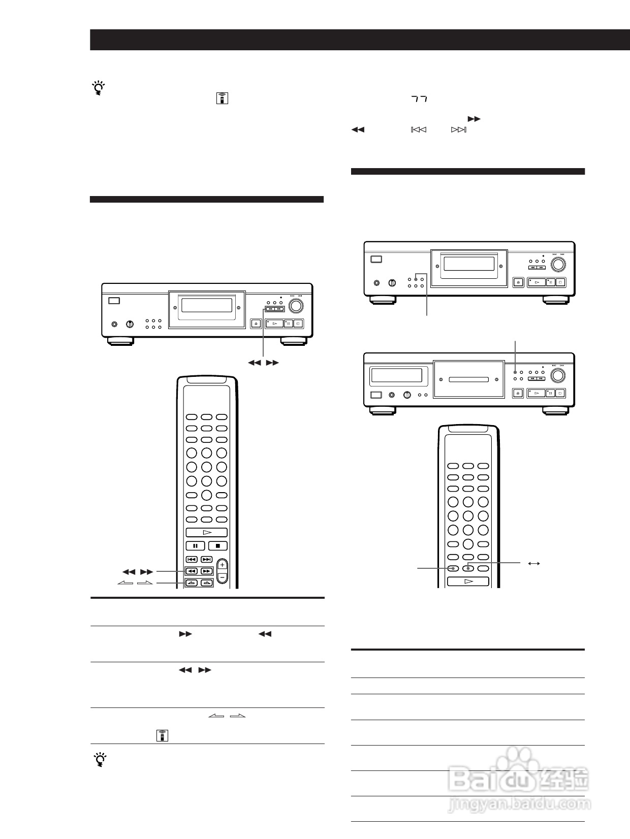 索尼CDP-XE900 CD机使用说明书:[2]