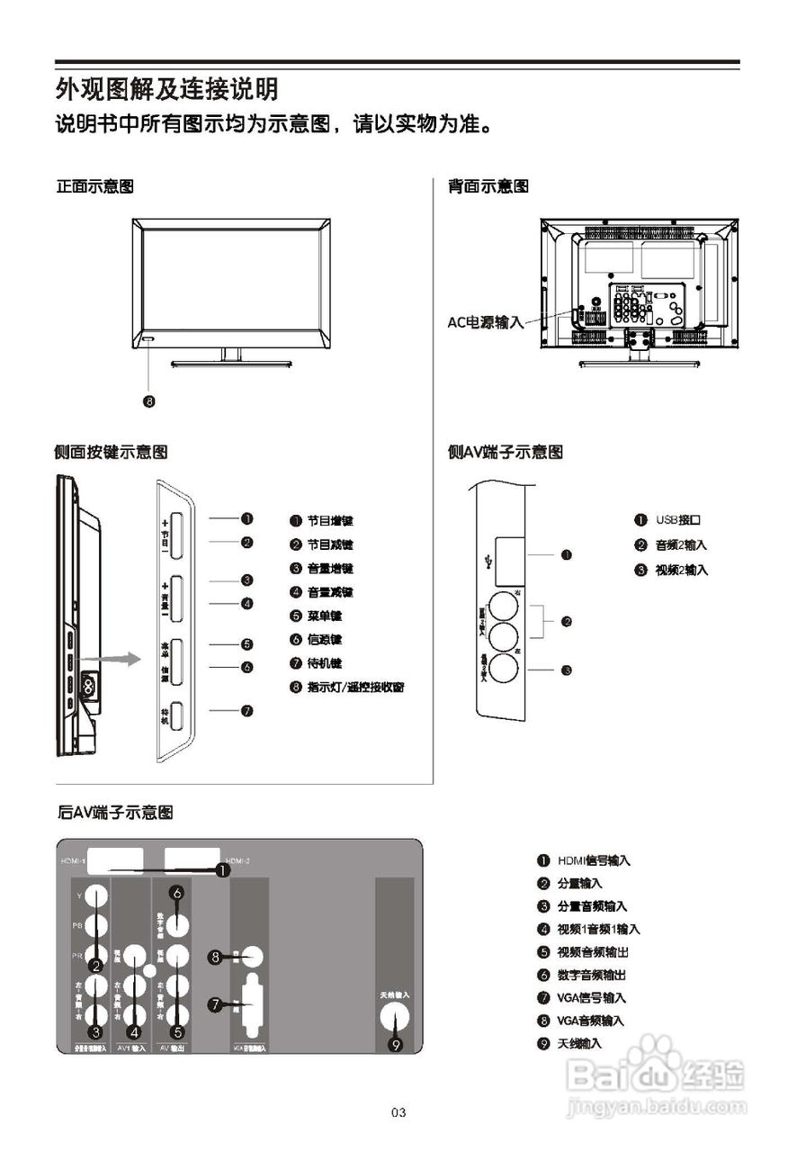 TCL王牌L19P31液晶彩电使用说明书