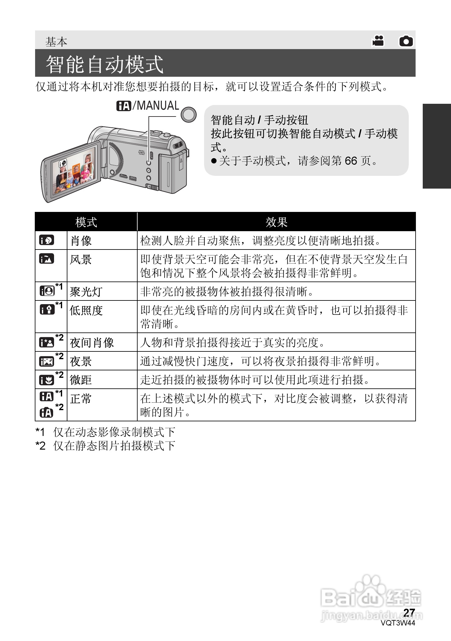 松下HC-V500MGK数码摄像机使用说明书:[3]