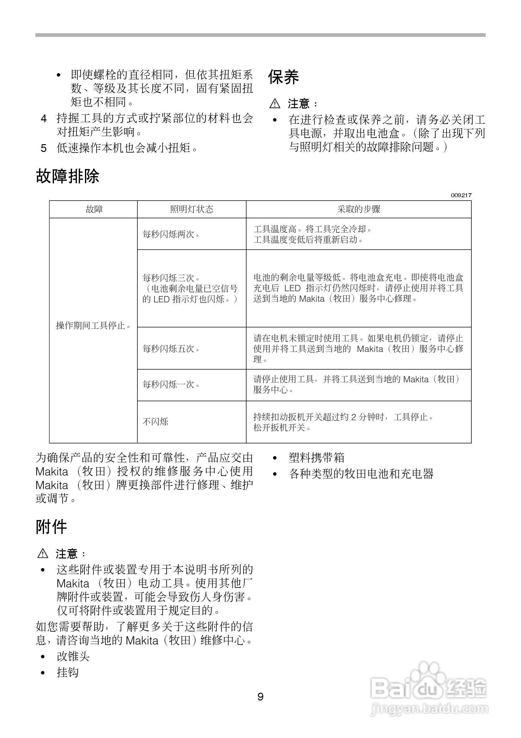 牧田充电式冲击起子机BTD144型使用说明书:[1]