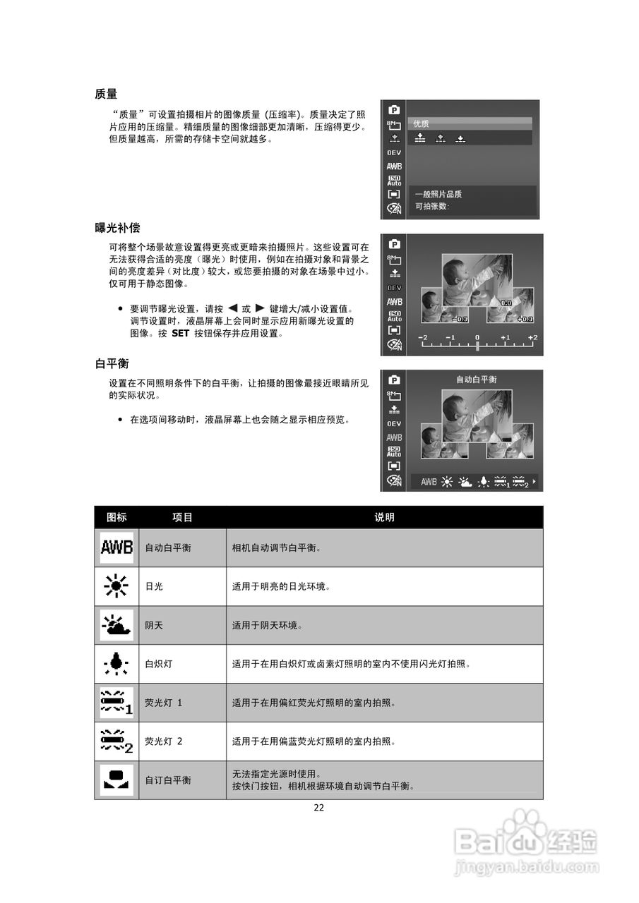 海尔DC-G30数码相机说明书:[3]