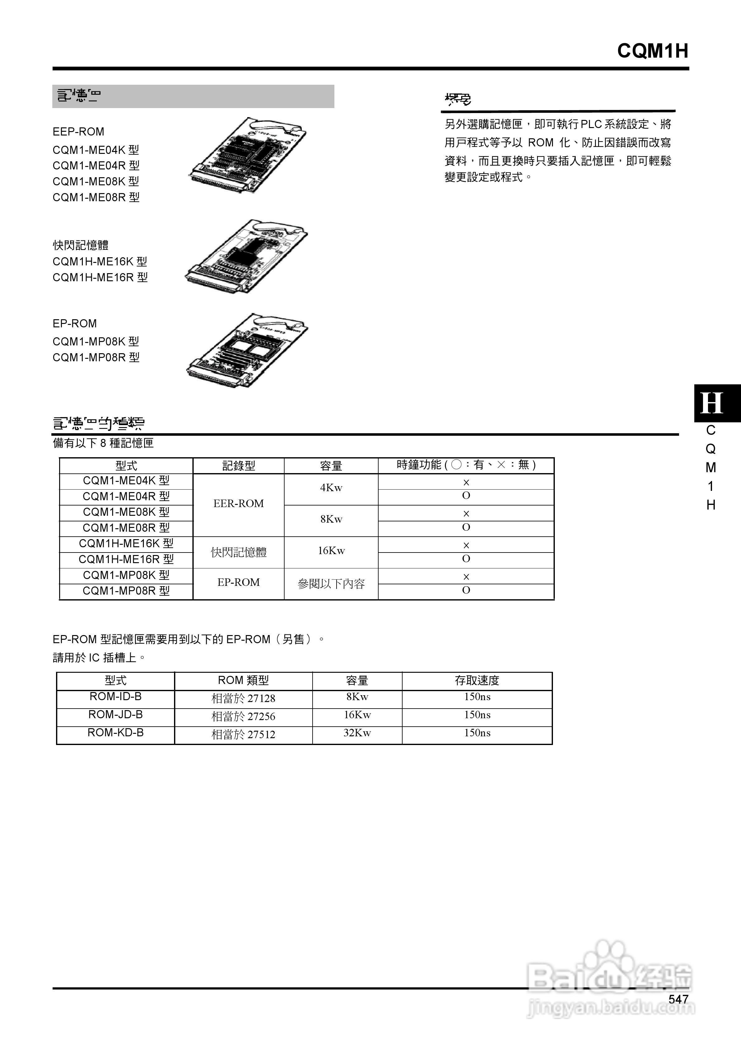 SYSMAC CQM1H型可程式控制器说明书:[1]