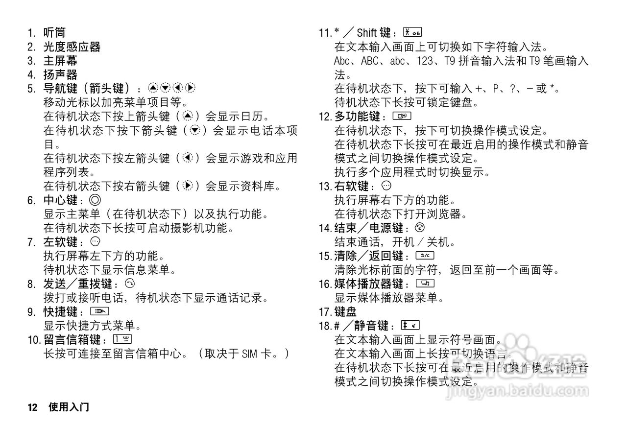 Sharp SH9010C 手机 说明书:[2]