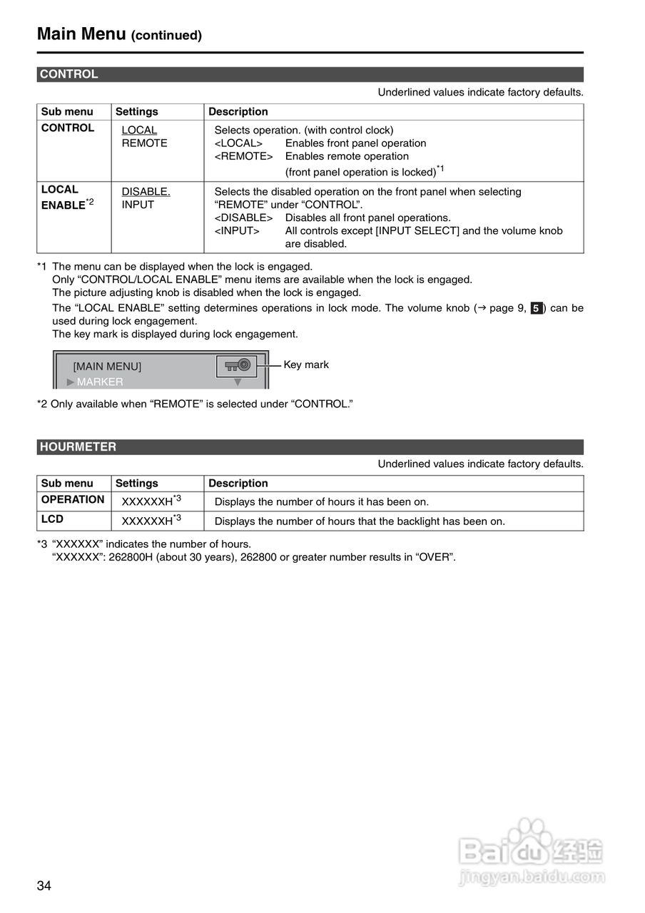 松下BT-LH1760显示器操作手冊:[4]