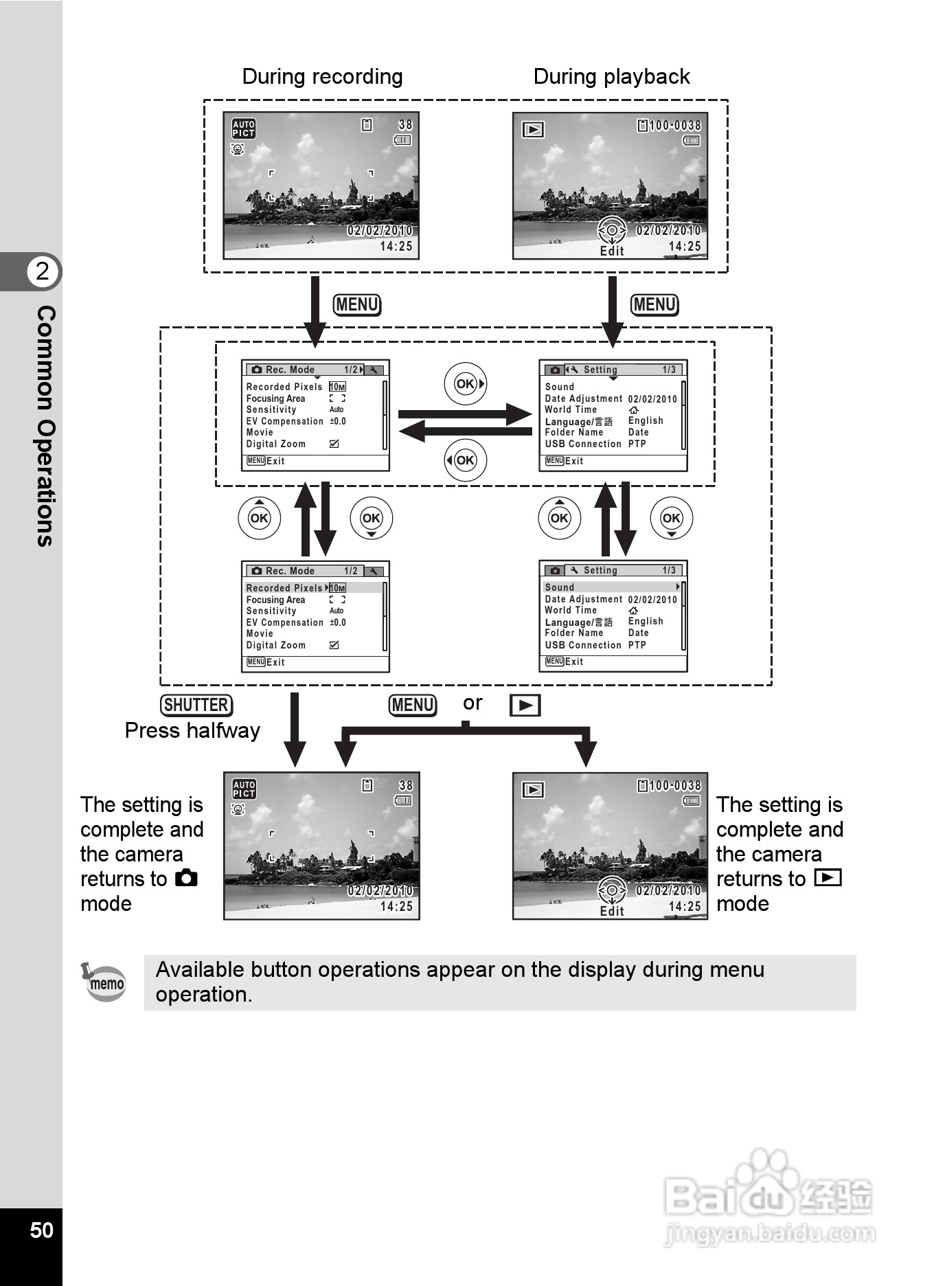 宾得optio E90数码相机使用说明书:[6]