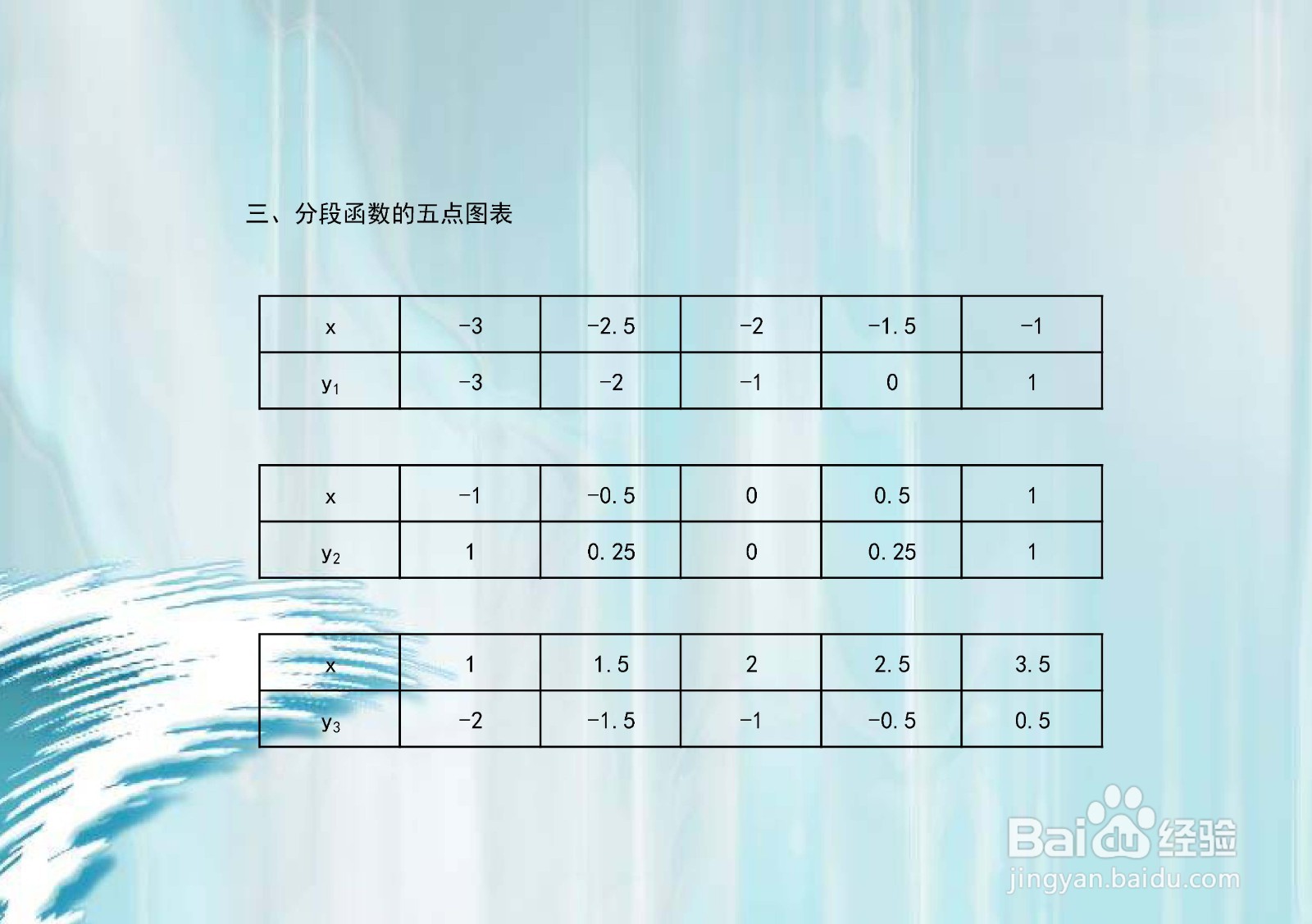y=2x+3,x^2,x-3在x=±1分段的图像示意图