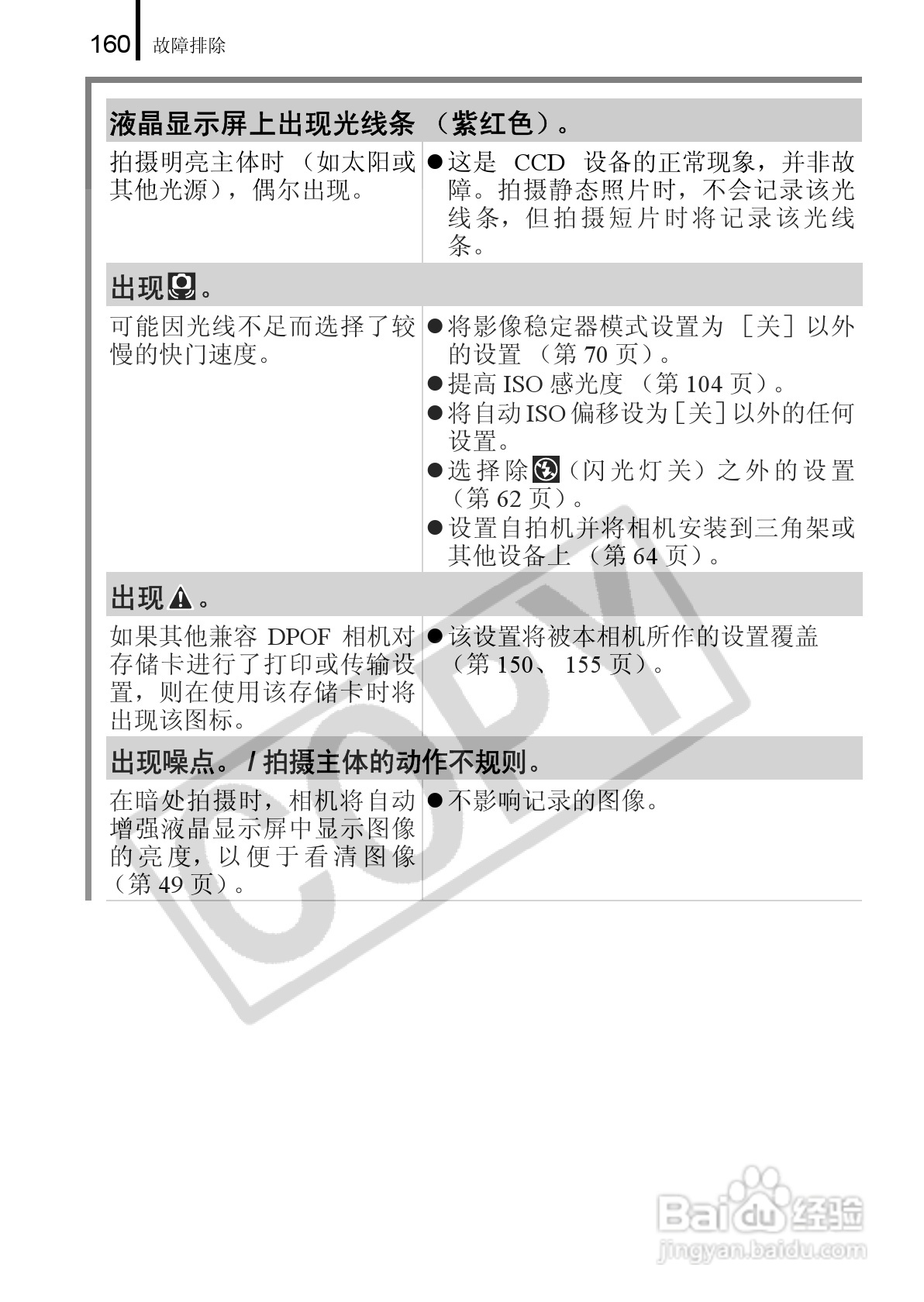 佳能PowerShot A650 IS数码相机使用说明书:[17]