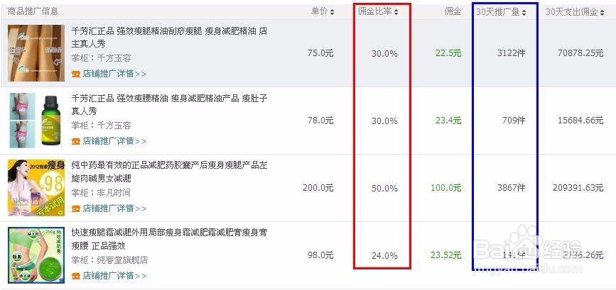 怎么在网上赚钱