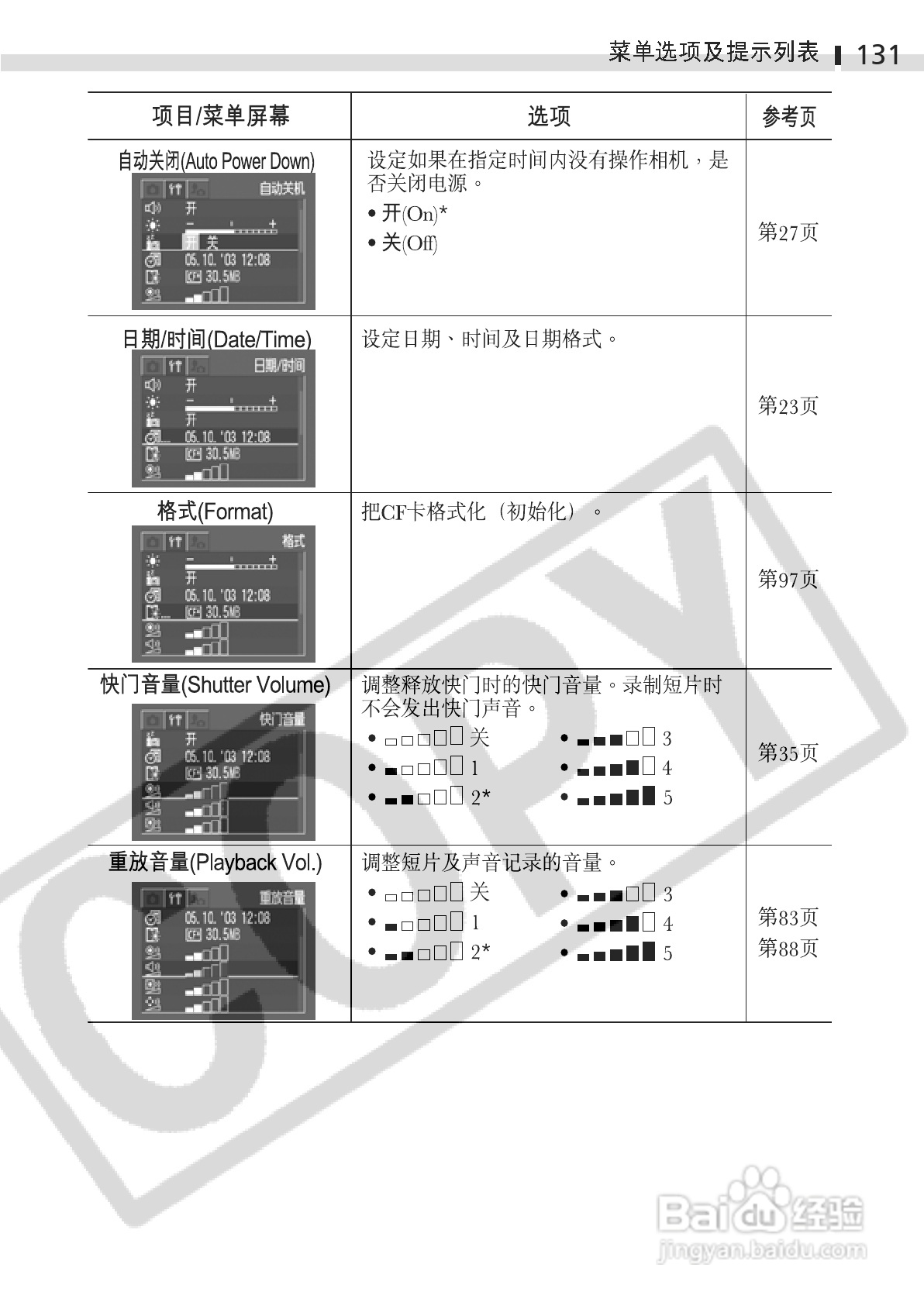 佳能DIGITAL IXUS 400数码相机使用说明书:[14]