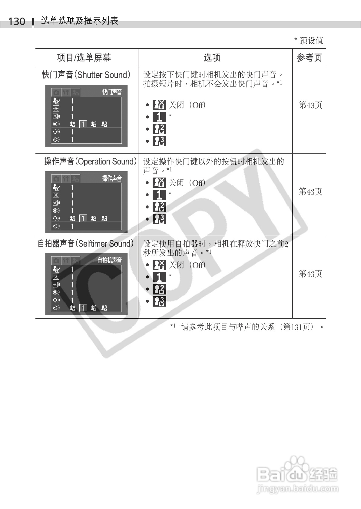 佳能DIGITAL IXUS 330数码相机使用说明书:[14]