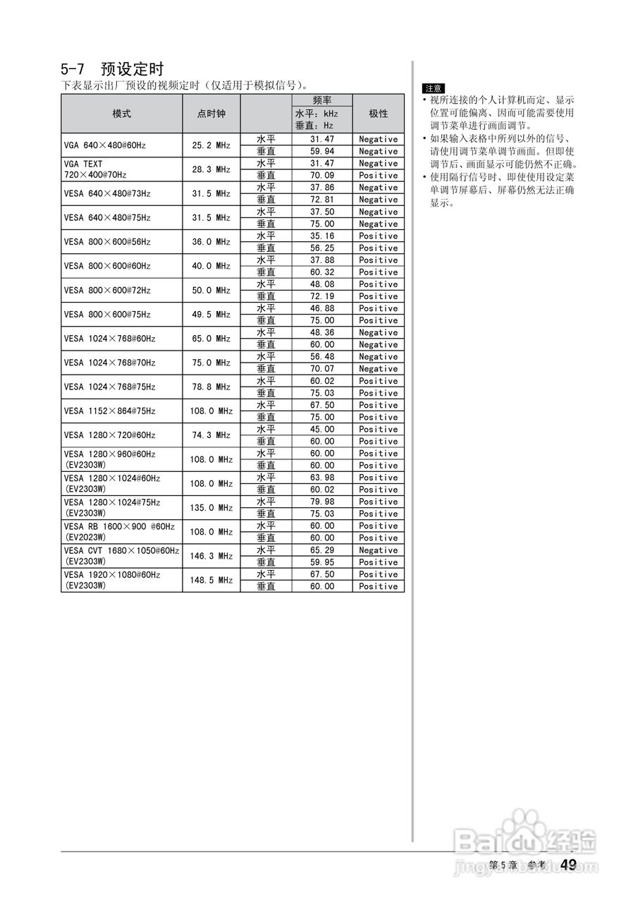 flexscan ev2203w彩色液晶显示器用户手册:[5]