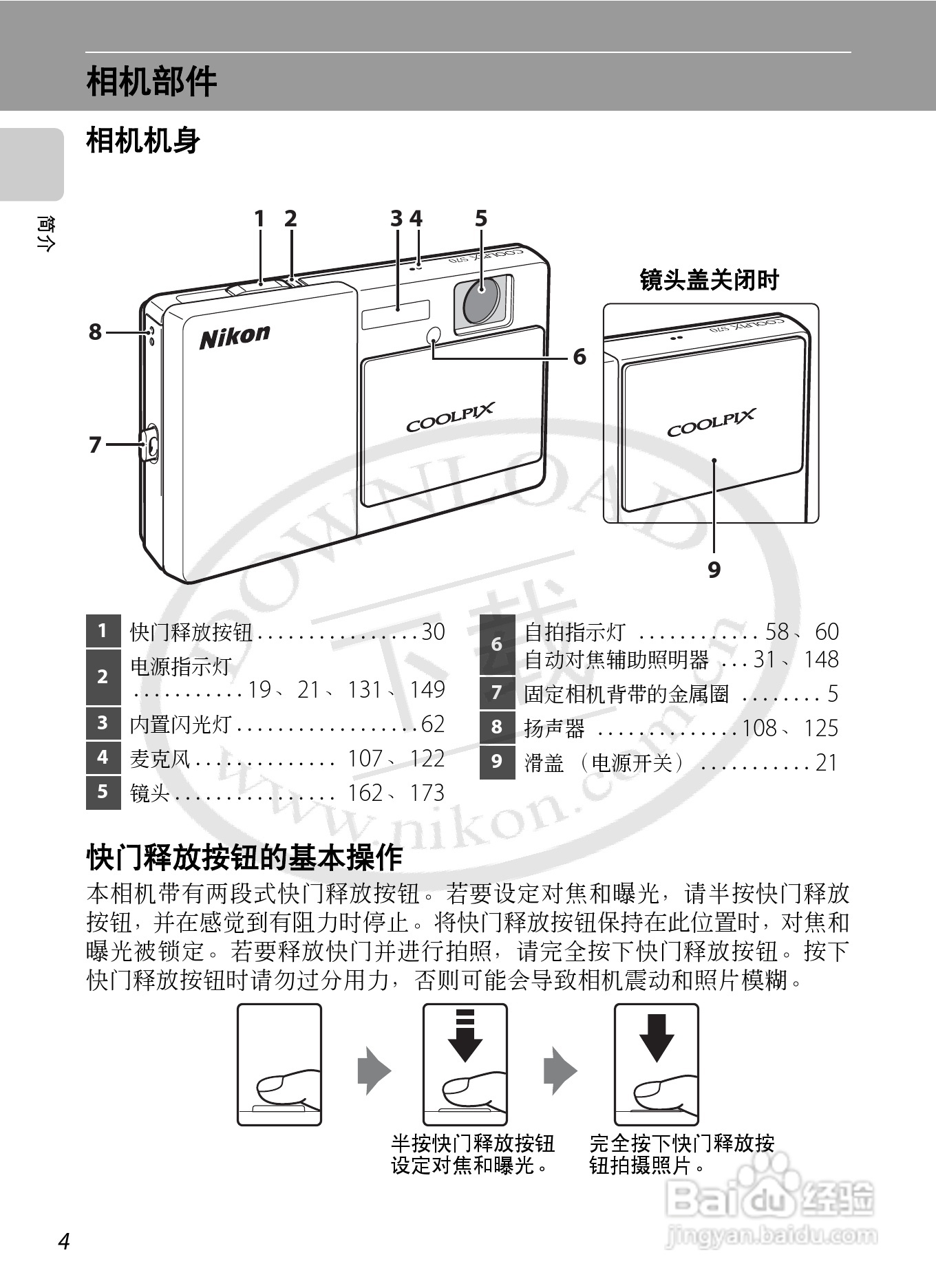 尼康Coolpix S70数码相机说明书:[2]