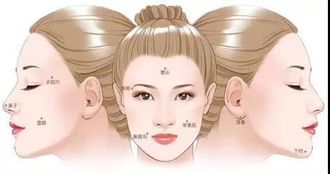 小悦的面部自体脂肪填充经历，掌握变美技巧