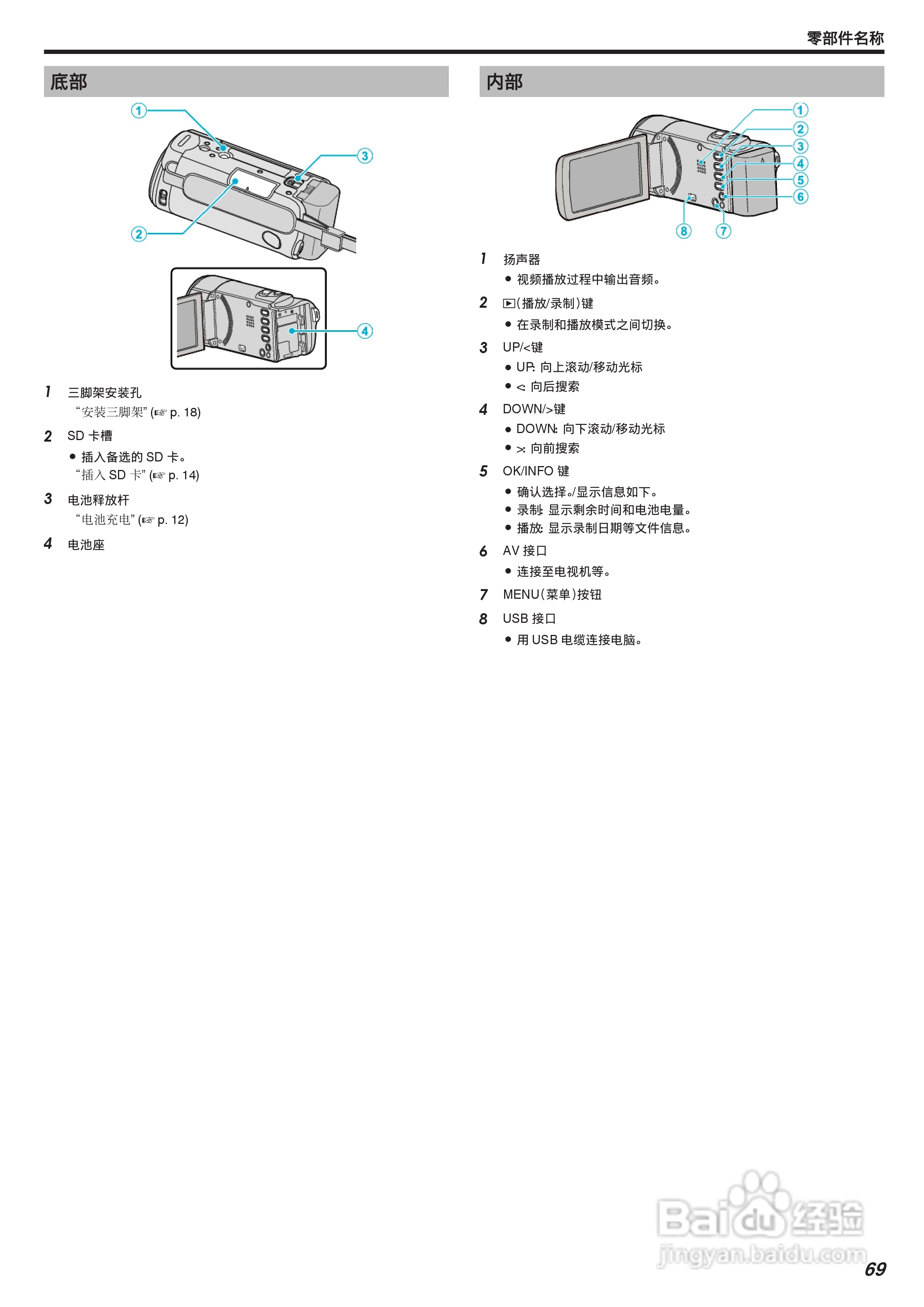 JVC GZ-MS150数码摄像机说明书:[7]