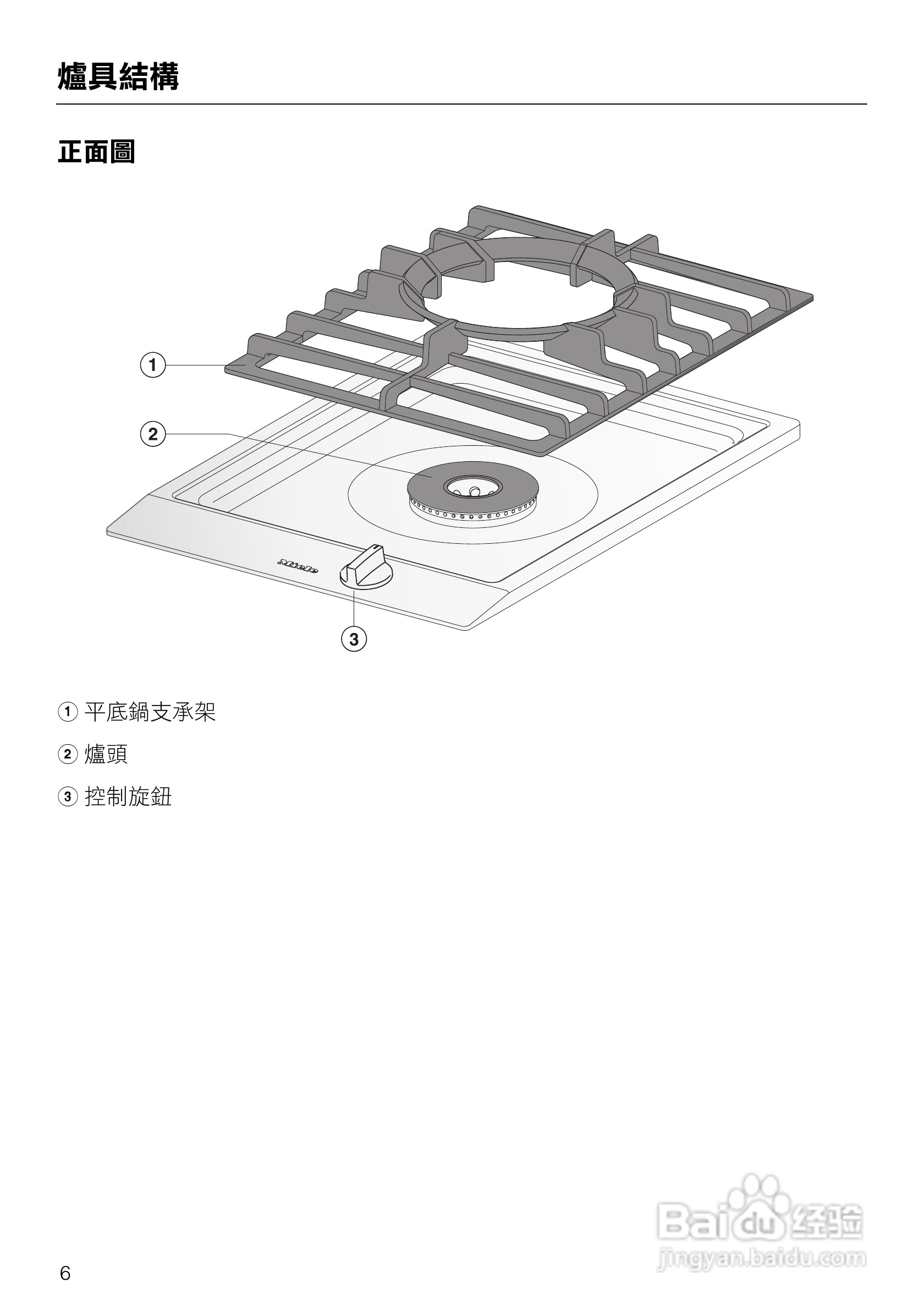 美诺Miele单口瓦斯炉CS1028說明书:[1]