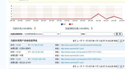 新手怎样优化SEO？