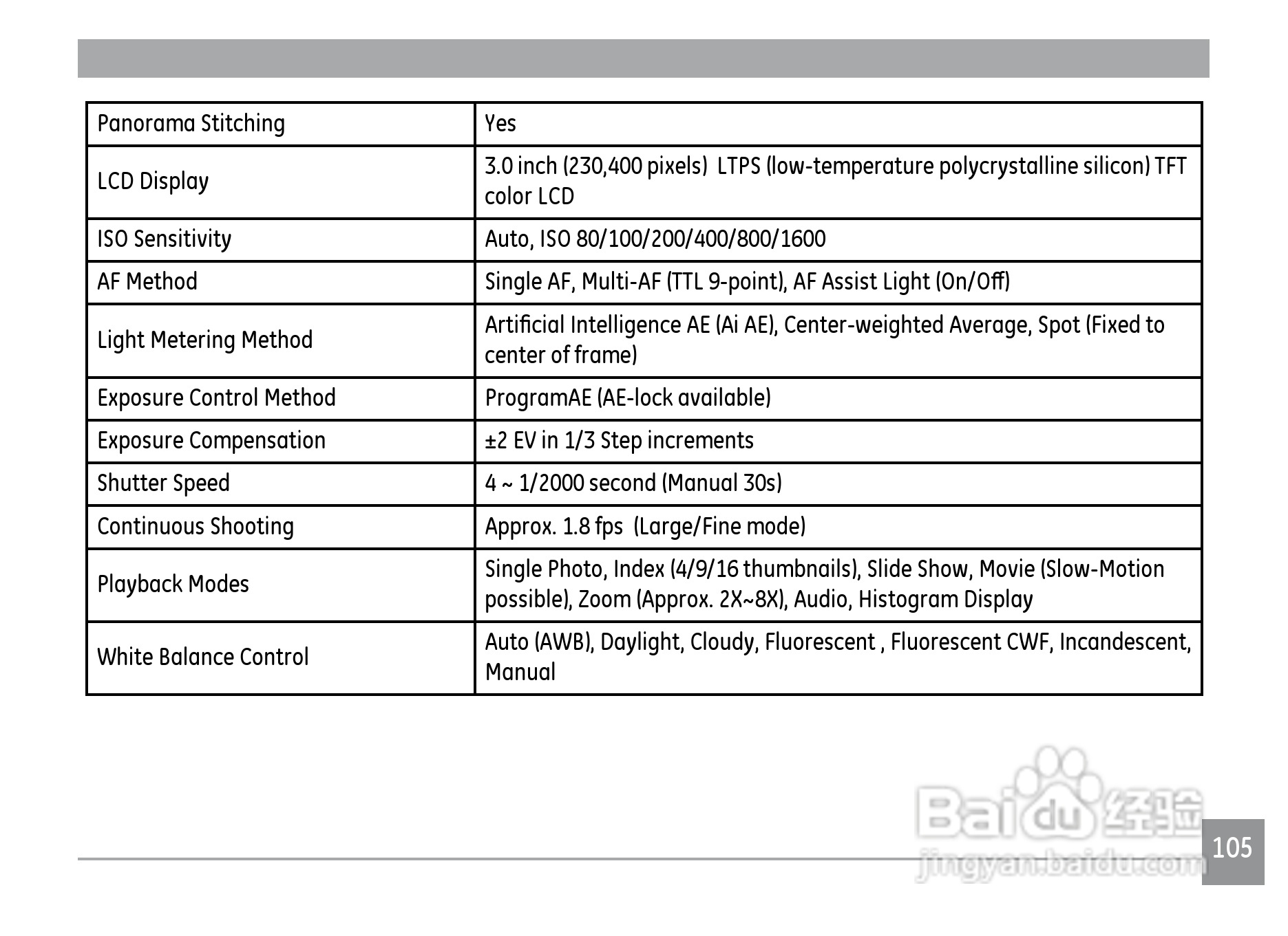 GE通用W1000数码相机说明书:[11]