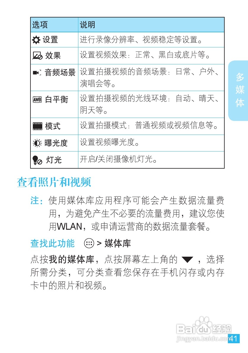 摩托罗拉XT889手机使用说明书:[5]