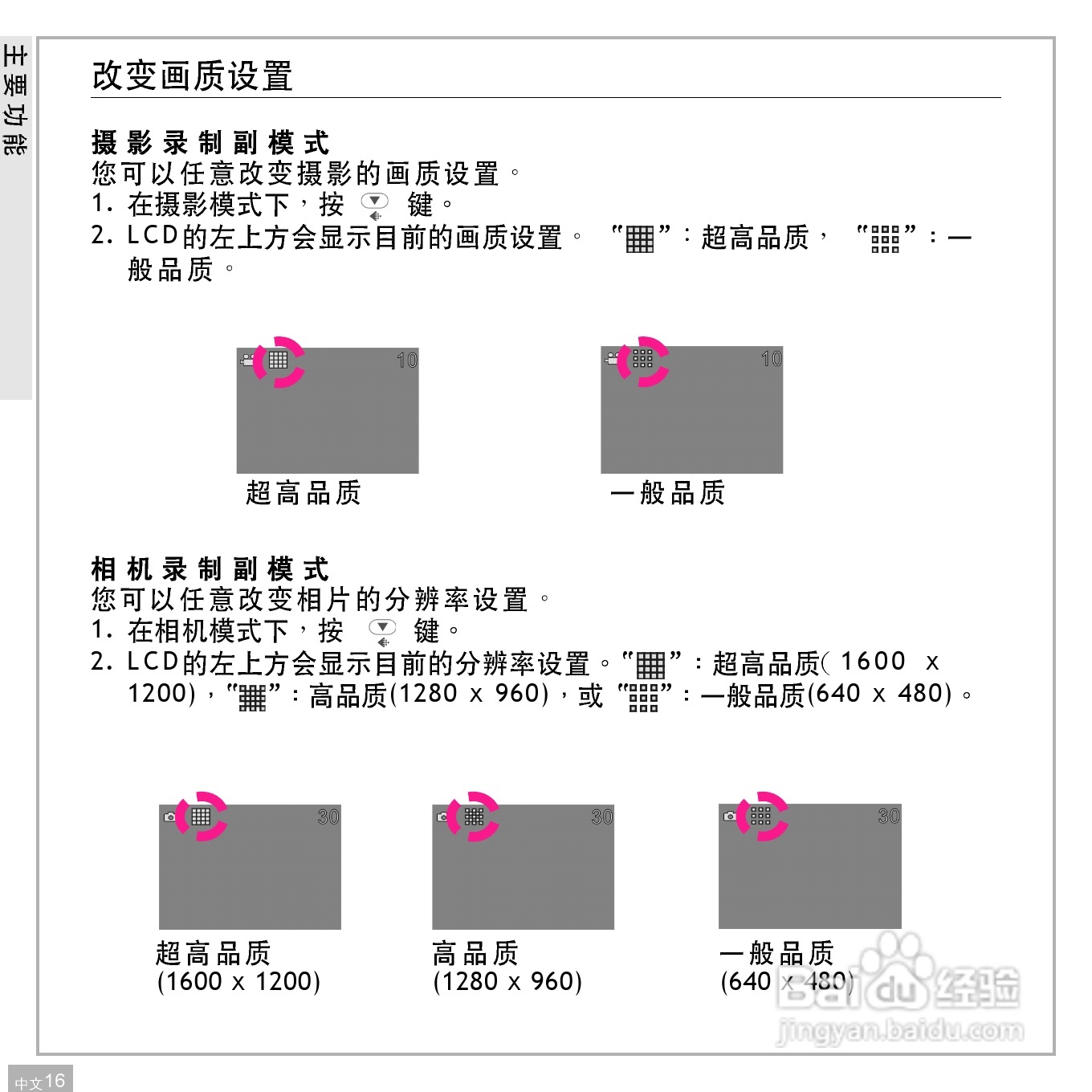 鸿友DV 2000数码摄像机使用说明书:[2]