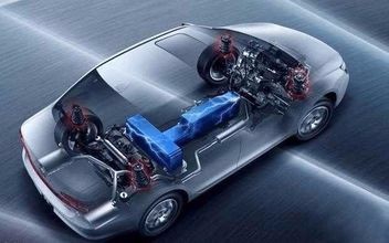 车被限号限行了怎么办?