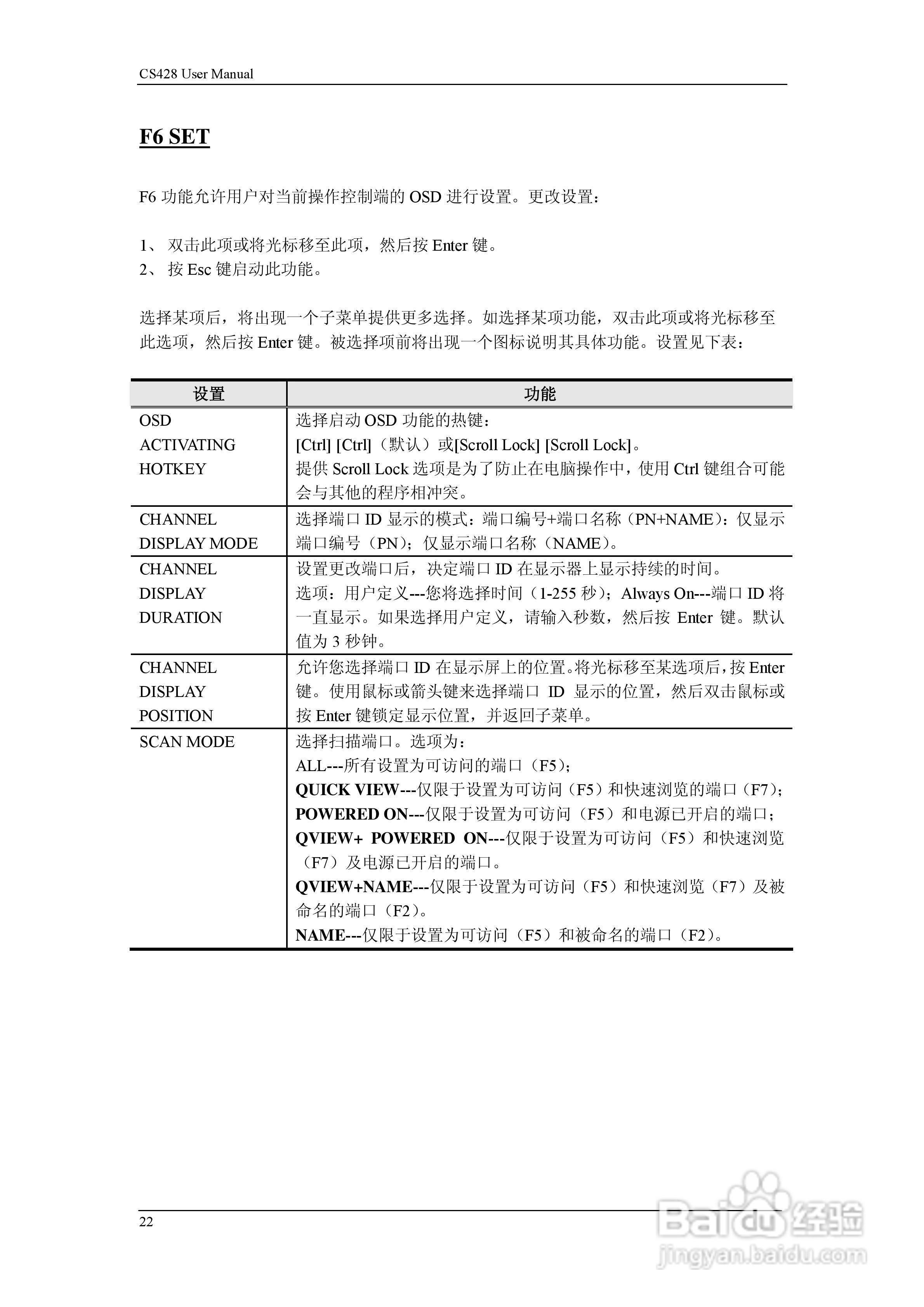 aten CS428 KVM控制器用户手册:[3]