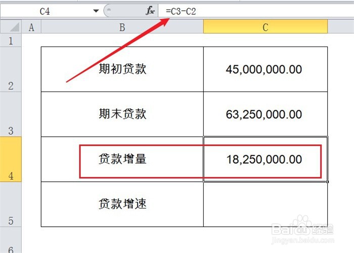 贷款增速怎么算