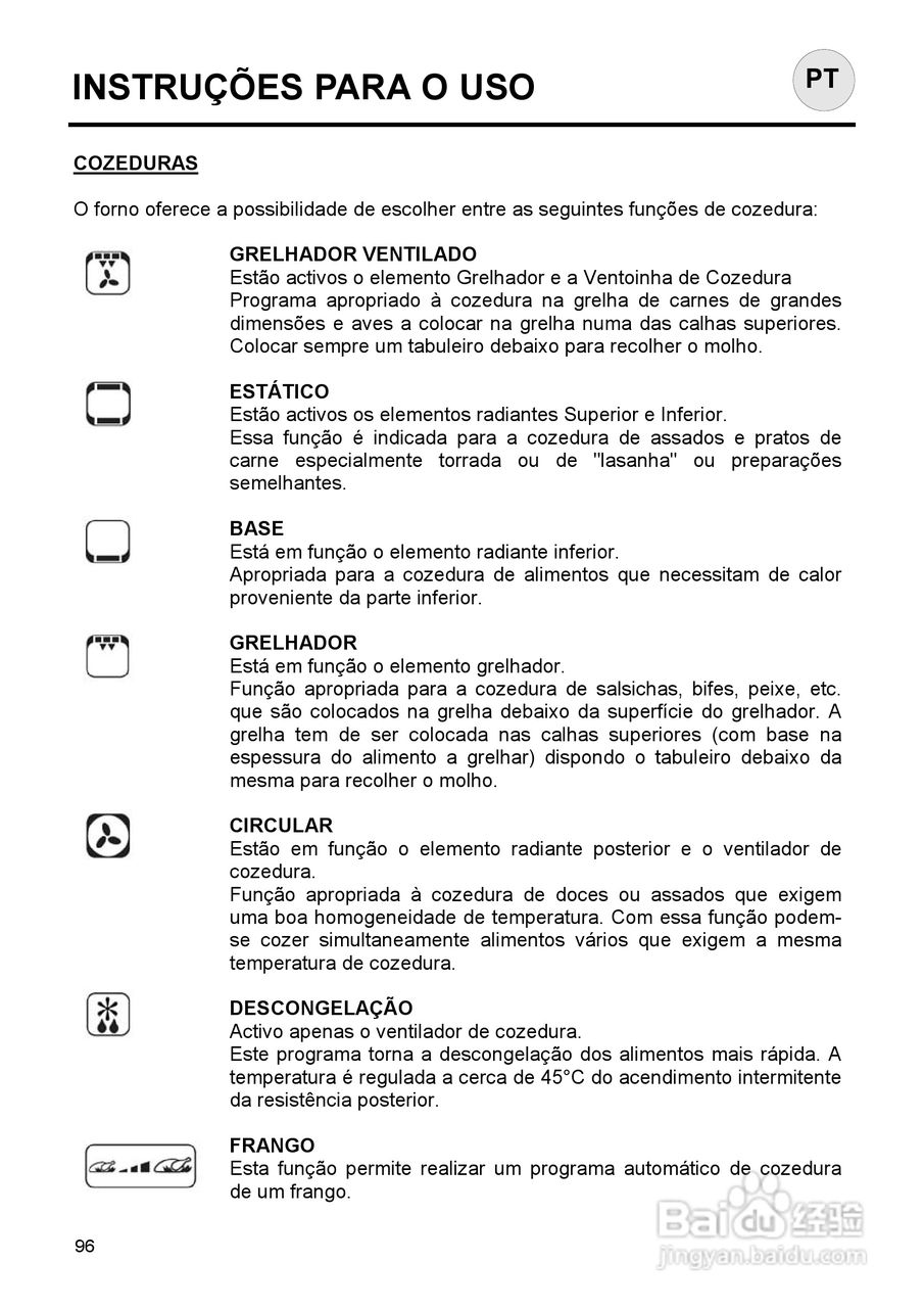 意大利Nardi FEA27D50XN型嵌入式电焗炉说明书:[10]