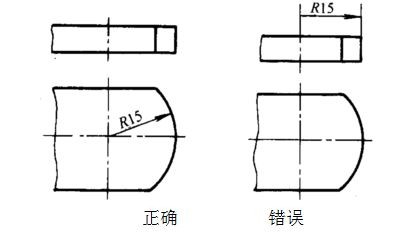 机械制图---尺寸标注学习