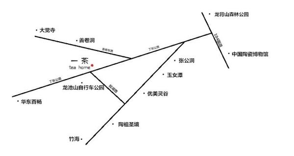 微波炉神仙泡面