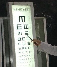 怎样预防糖尿病并发症