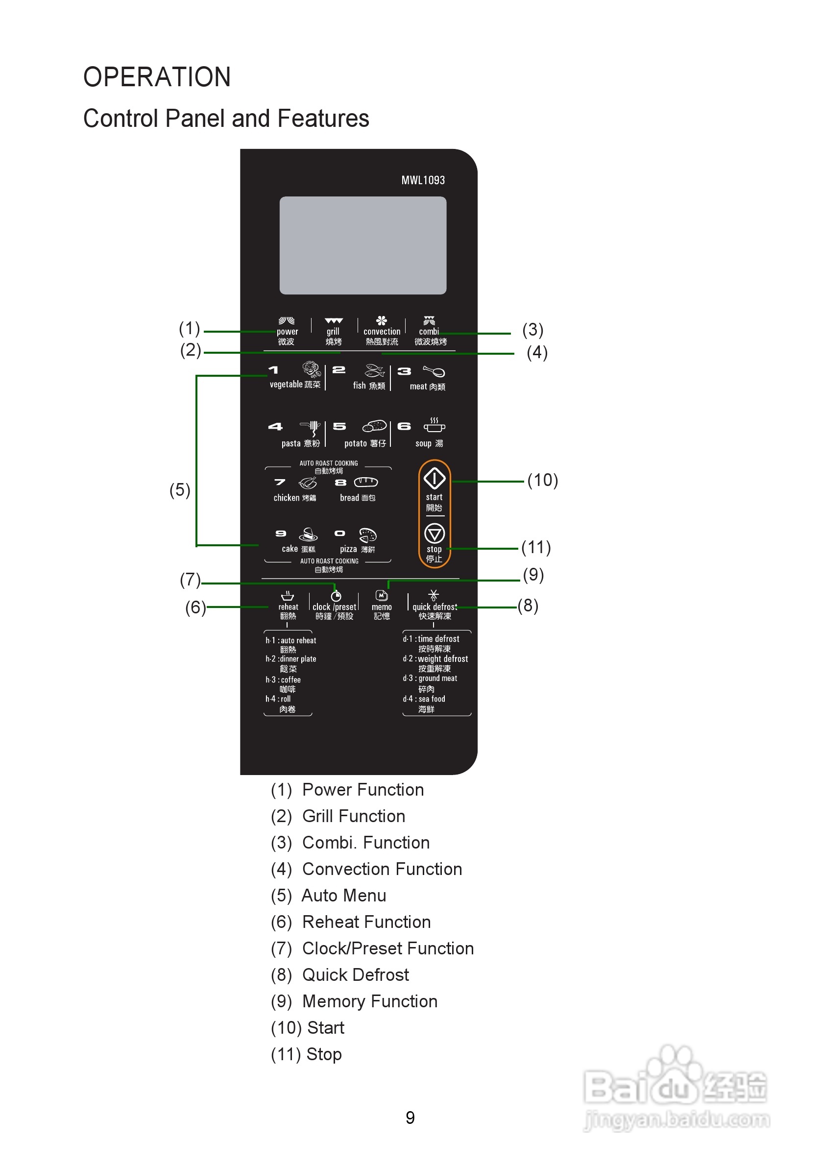 惠而浦MWL1093微波炉用户手册:[1]