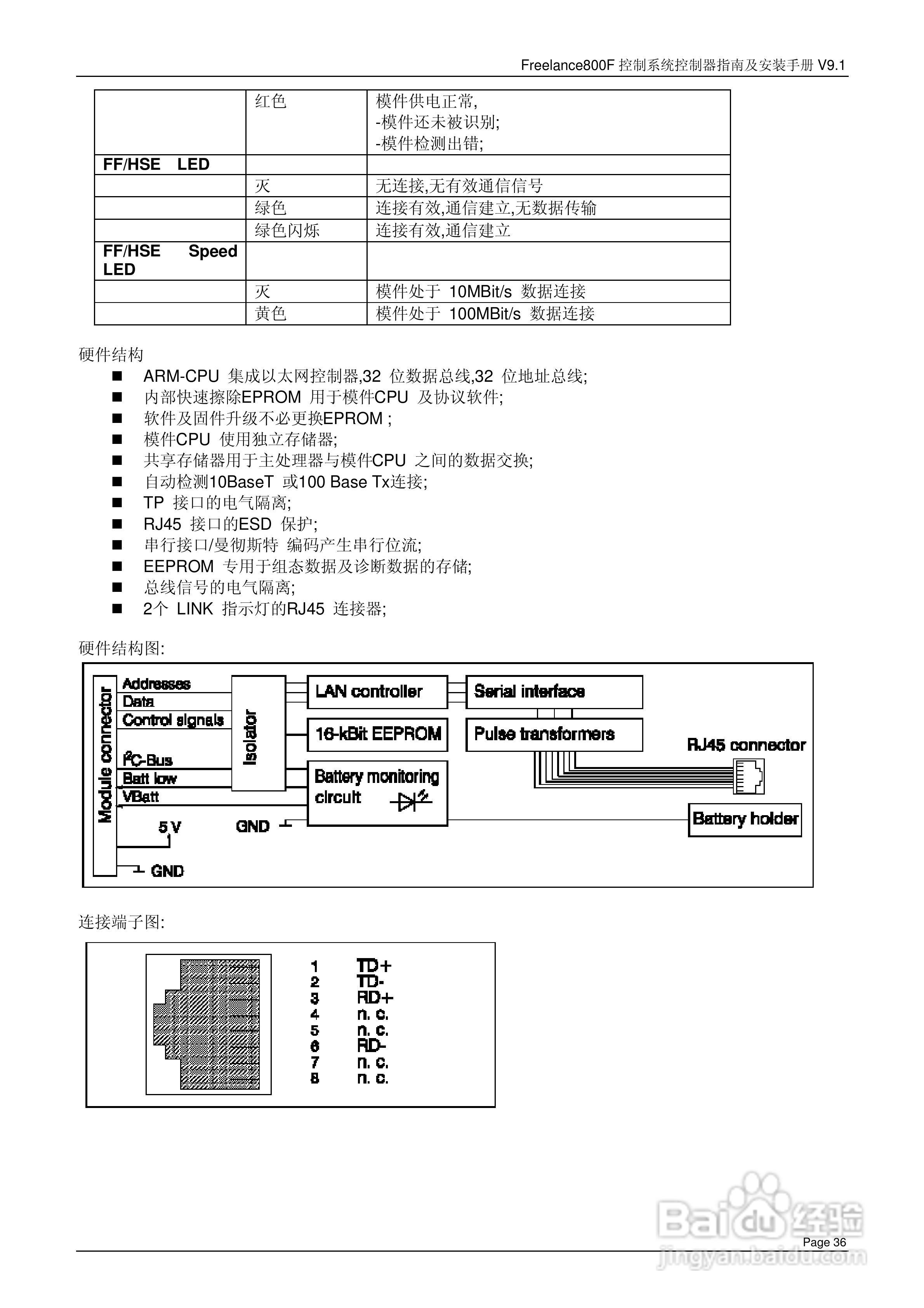 ABB Freelance800F 控制系统控制器指南及安装手册 V9.:[4]