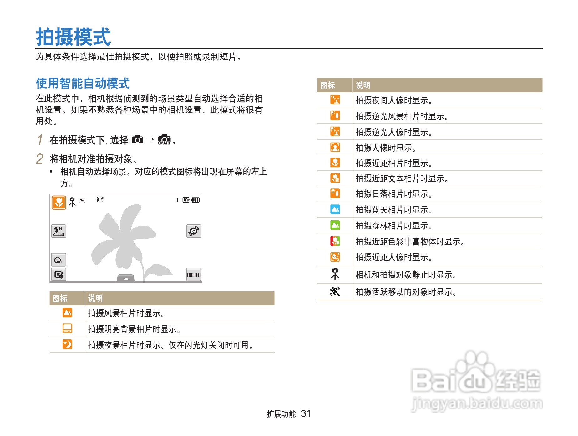 三星ST500数码相机使用说明书:[4]