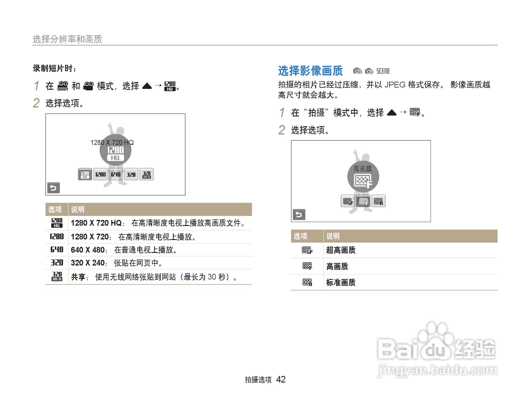 三星ST80数码相机使用说明书:[5]